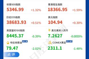 追梦看锁喉戈贝尔回放被自己惊呆：该死！我怎么抱了他那么久？